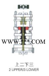 供应含油轴承压机、陶瓷压机、硬质合金粉末成型机、磁性材料图3