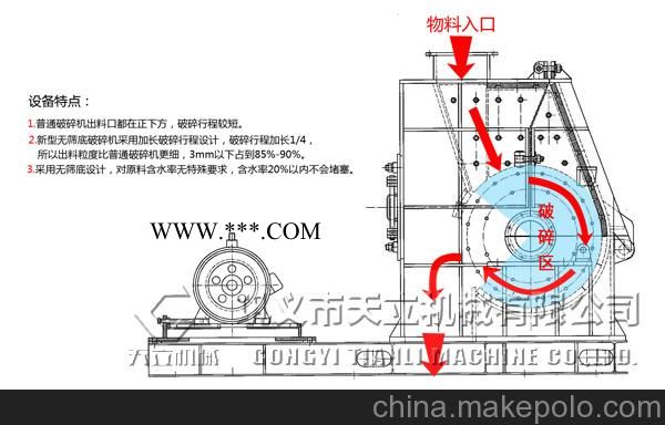 天立专业生产油页岩破碎机