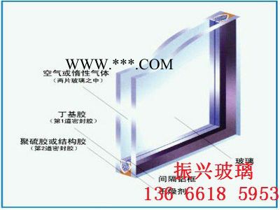 成都双层中空玻璃 中空玻璃价格 LOW-E中空玻璃 中空玻璃批发图4