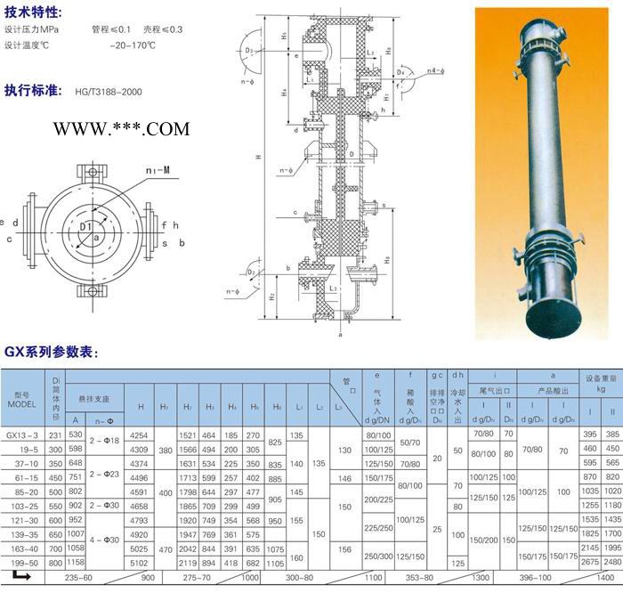 GX型列管式石墨降膜吸收器，石墨吸收器，列管式石墨吸收器图2