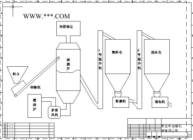 荣森fc **脱硫石膏生产线**脱硫石膏生产设备、大型脱硫石膏生产机械图2