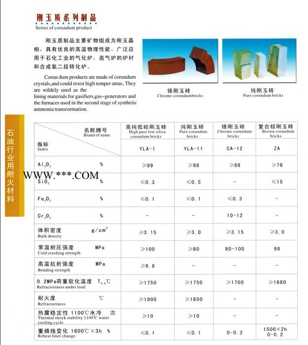 供应科瑞富荣 刚玉质系列制品 耐火材料