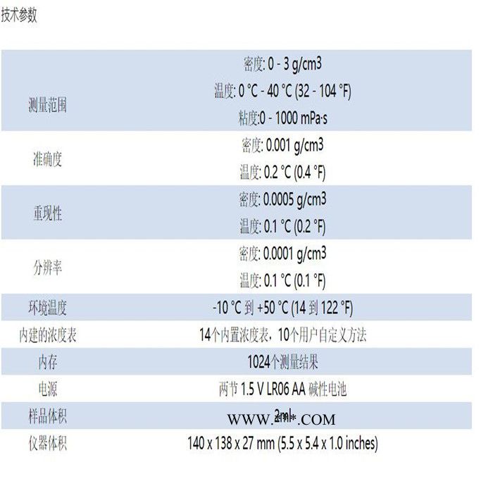 安东帕anton paar 密度比重计液体密度计DMA35图5