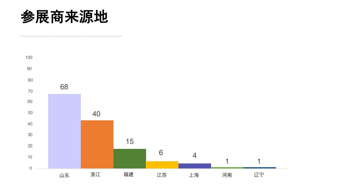 俄罗斯莫斯科国际机械工业展览会